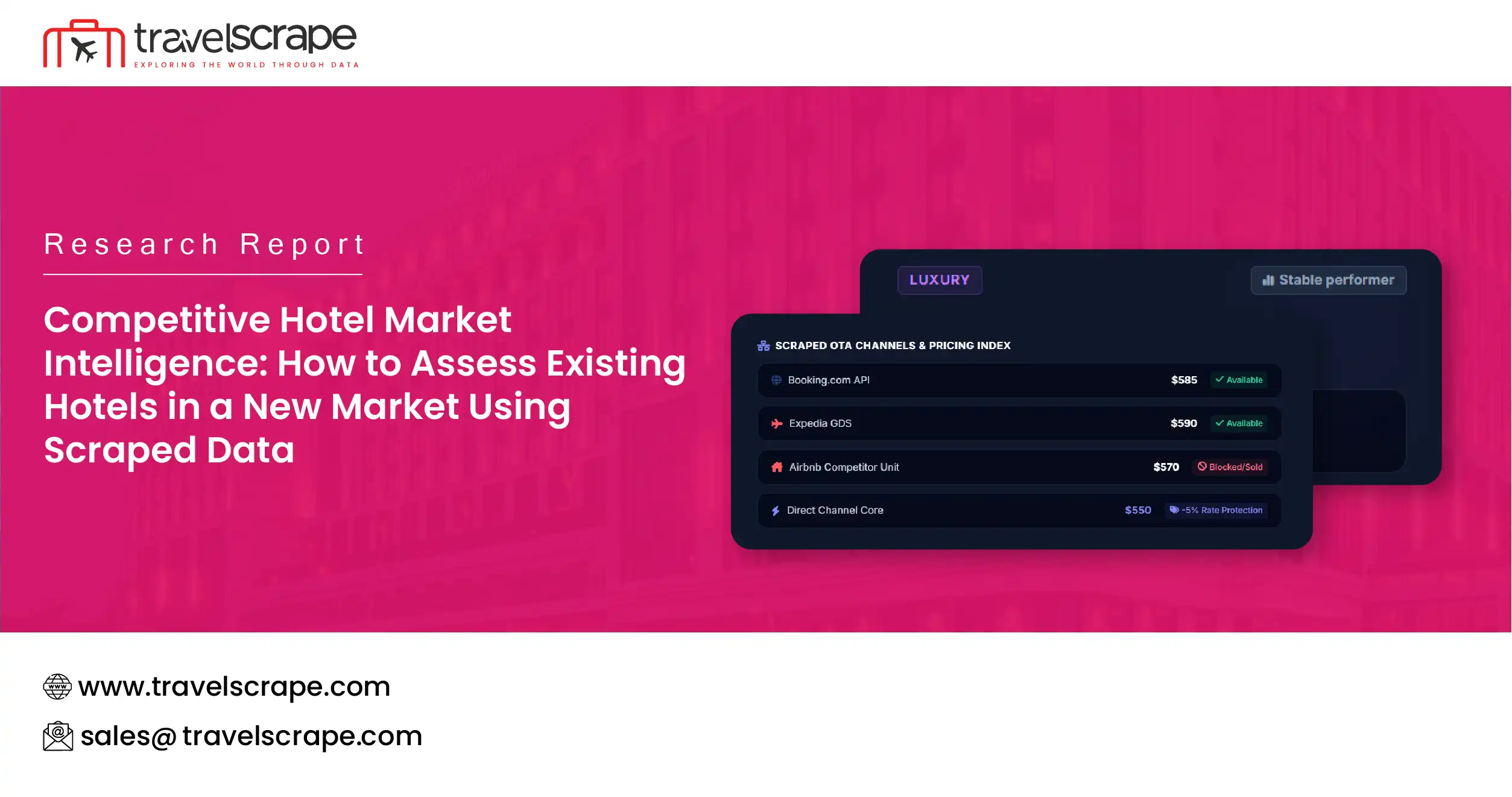 Competitive Hotel Market Intelligence for New Market Entry
